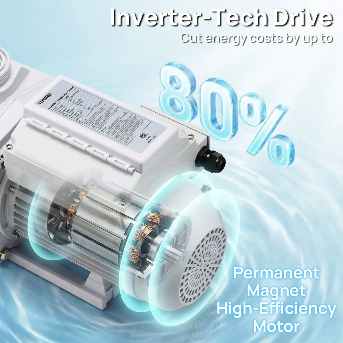 FlowSense Variable Speed Pool Pump, In/Above-Ground by TURBRO