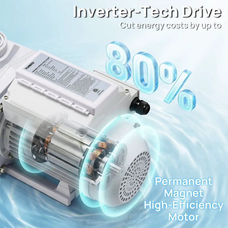 FlowSense Variable Speed Pool Pump, In/Above-Ground by TURBRO
