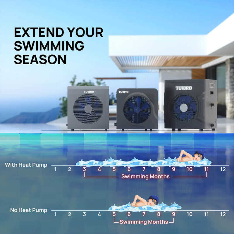 Beluga Inverter Pool Heat Pump - European version by TURBRO