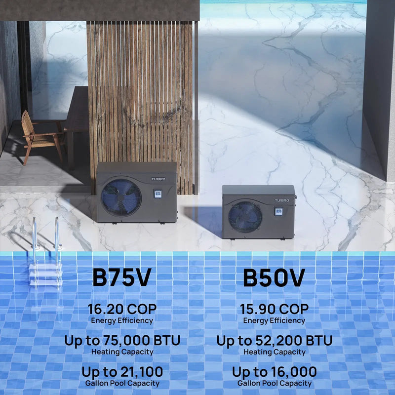 Beluga Inverter Pool Heat Pump, 50K/75K BTU by TURBRO