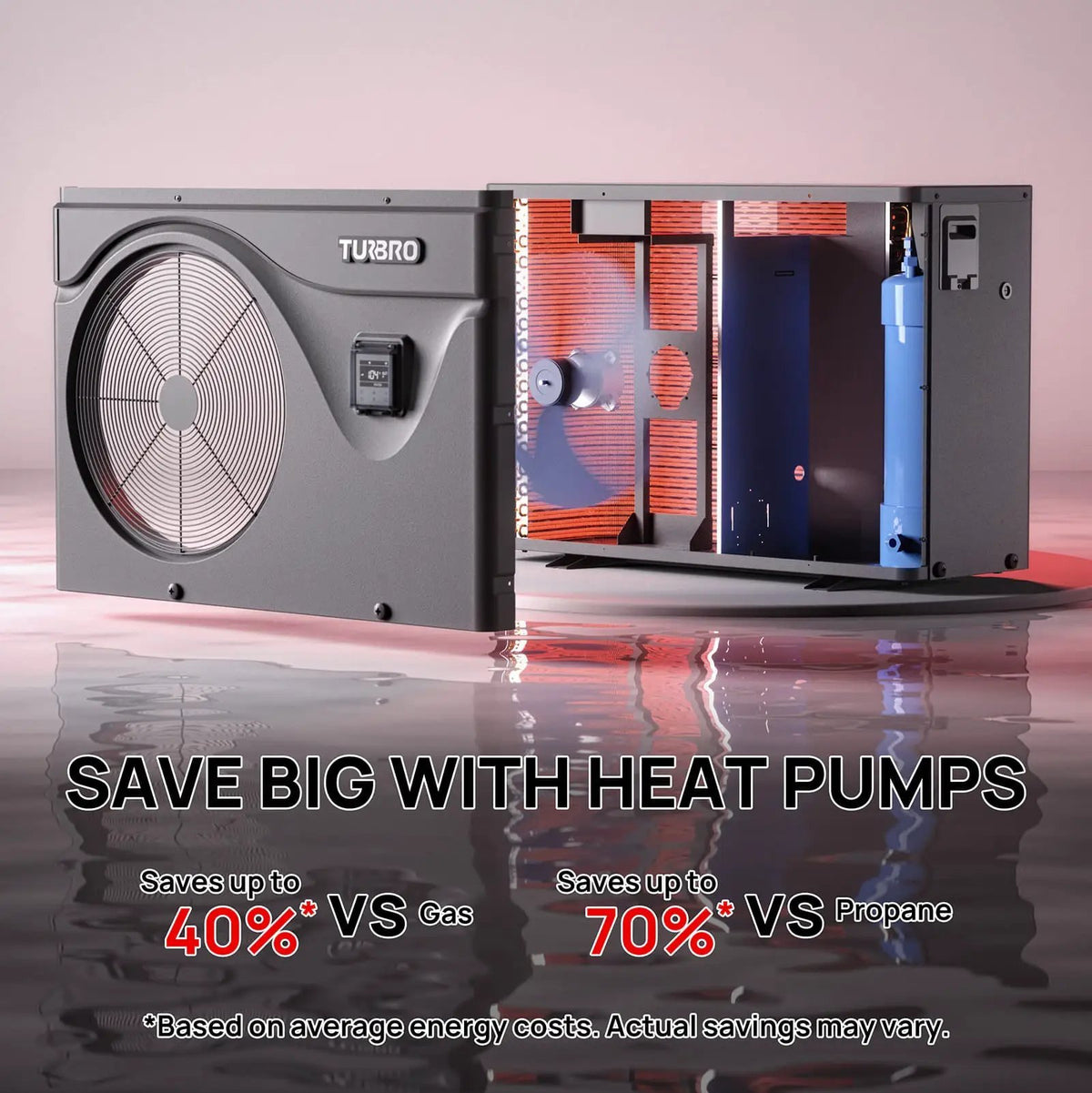 (Open Box) Beluga B50V/B75V Inverter Swimming Pool Heat Pump by TURBRO