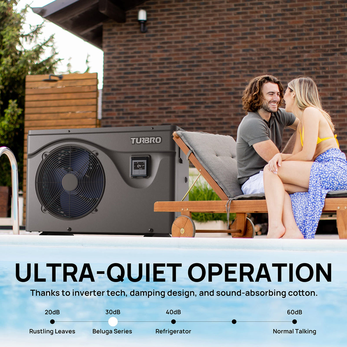 Beluga Inverter Pool Heat Pump, 50K/75K BTU by TURBRO