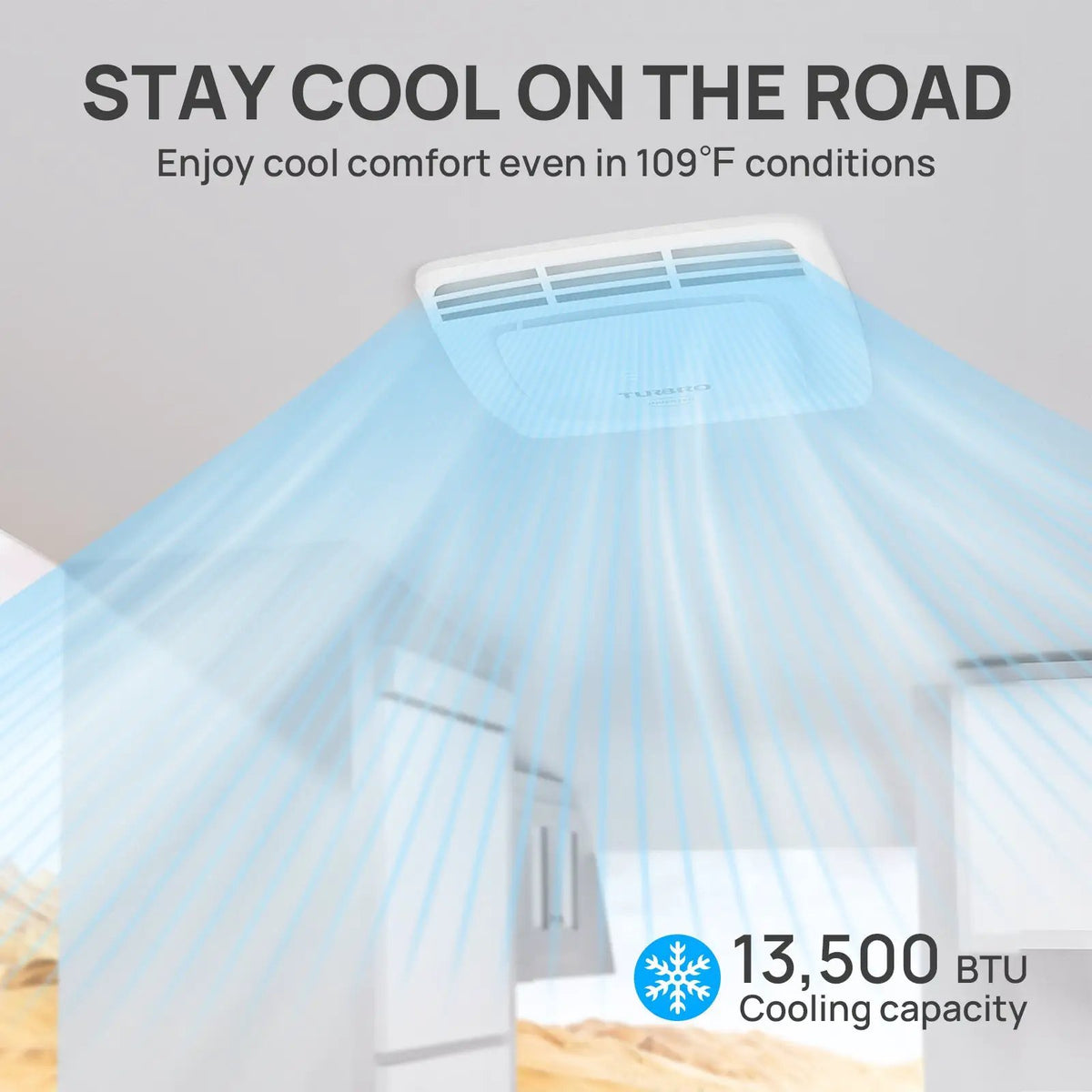 Greenland 13,500 BTU Inverter Rooftop RV Air Conditioner by TURBRO