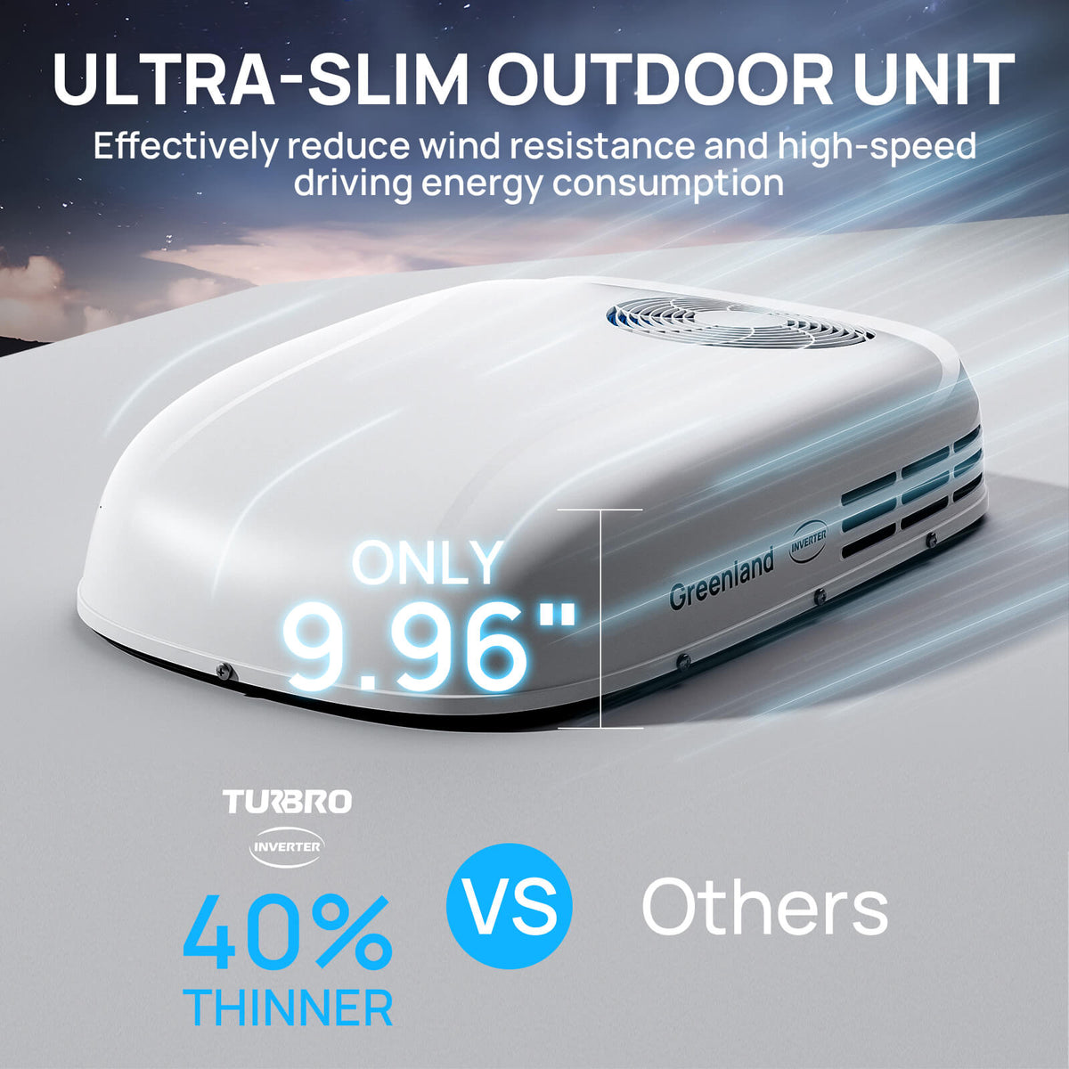 Greenland 13,500 BTU Inverter Rooftop RV Air Conditioner by TURBRO