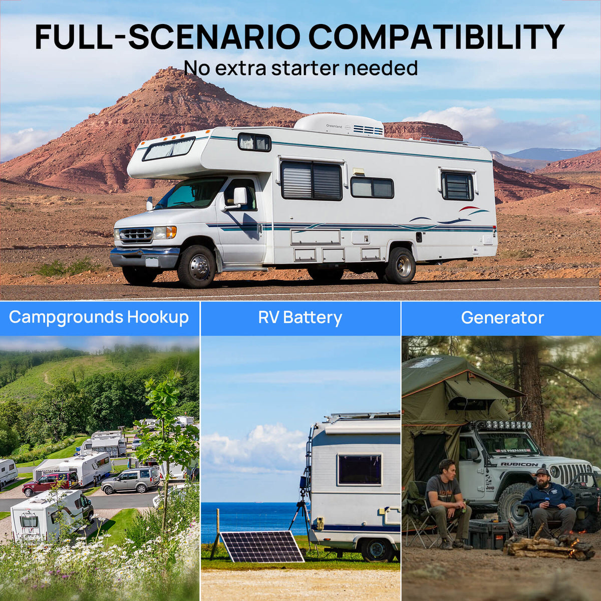 Greenland 13,500 BTU Inverter Rooftop RV Air Conditioner by TURBRO