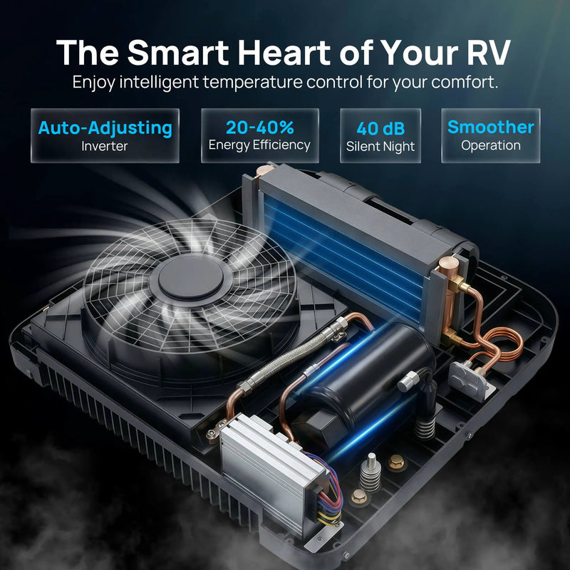 Greenland 9,000 BTU 12V DC Inverter Rooftop RV Air Conditioner by TURBRO