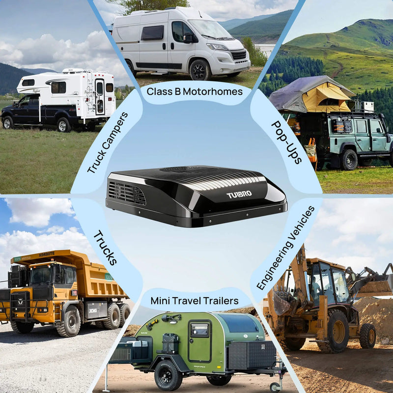 Greenland 9,000 BTU 12V DC Inverter Rooftop RV Air Conditioner by TURBRO
