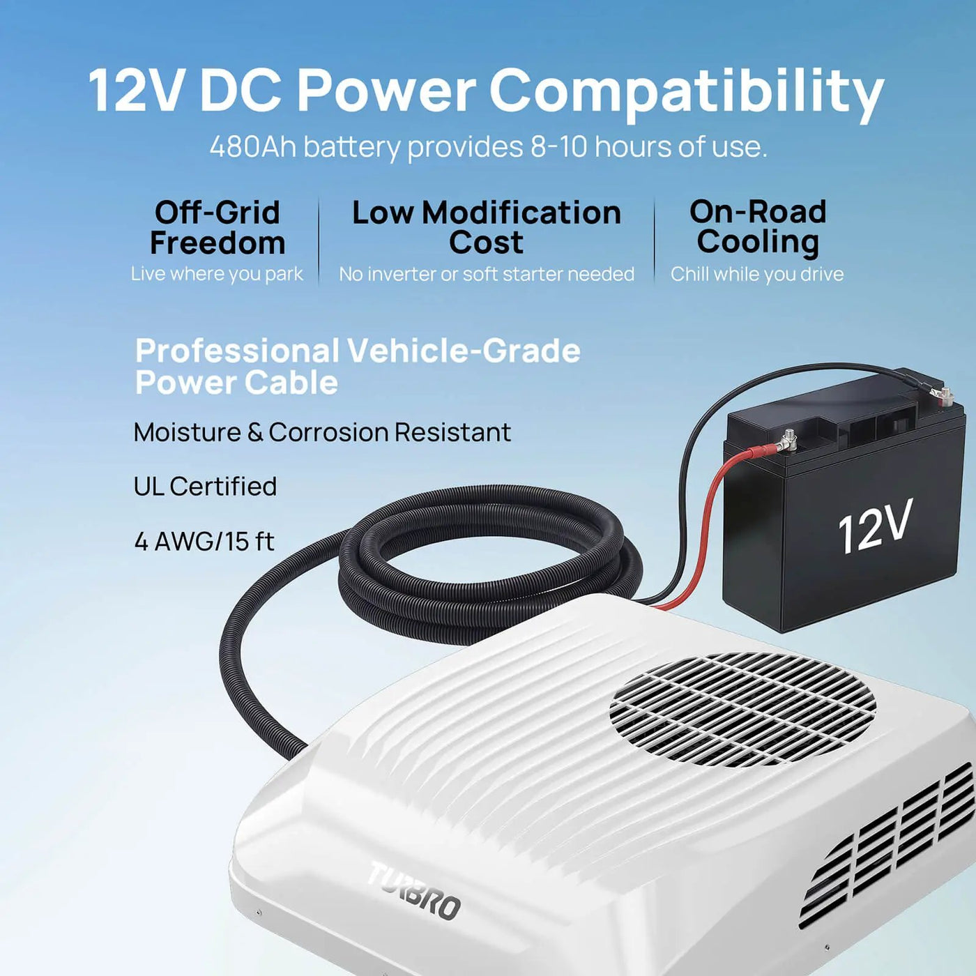 Greenland 9,000 BTU 12V DC Inverter Rooftop RV Air Conditioner by TURBRO