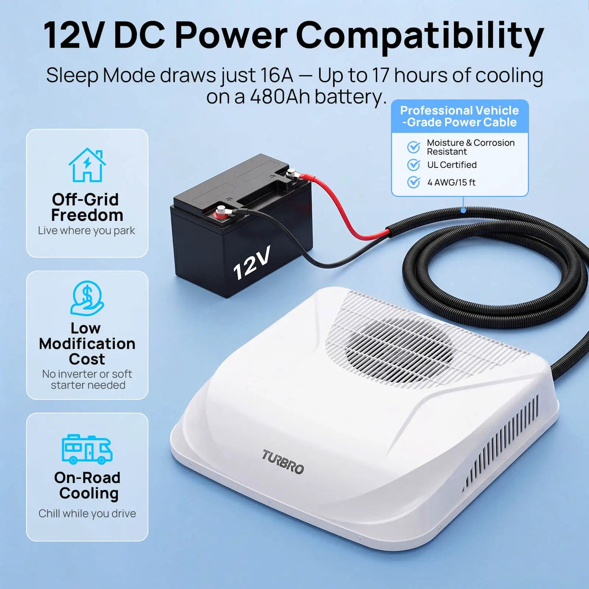Greenland 12,000 BTU 12V DC Inverter Rooftop RV Air Conditioner by TURBRO