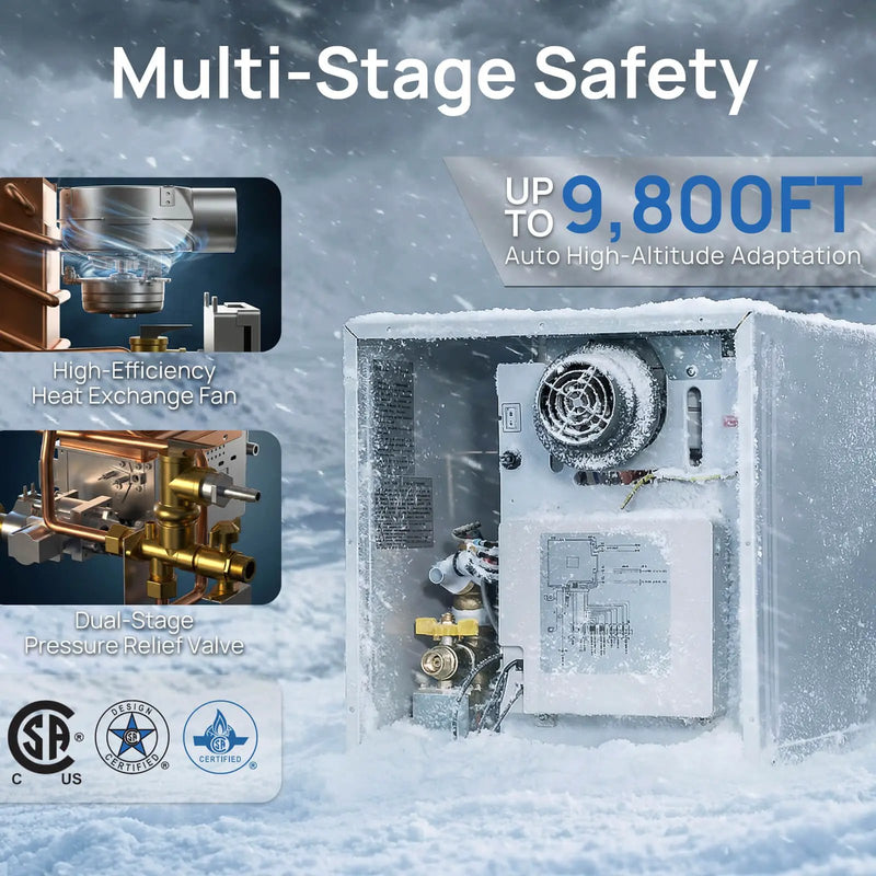 Rotorua 65K BTU RV Tankless Propane Water Heater, Unit Only by TURBRO
