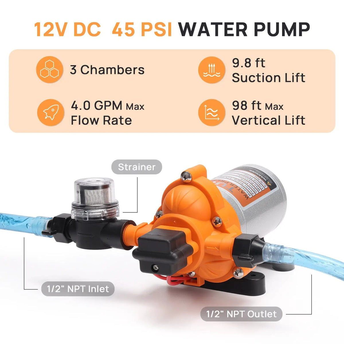 Rotorua RV Diaphragm Water Pressure Pump by TURBRO