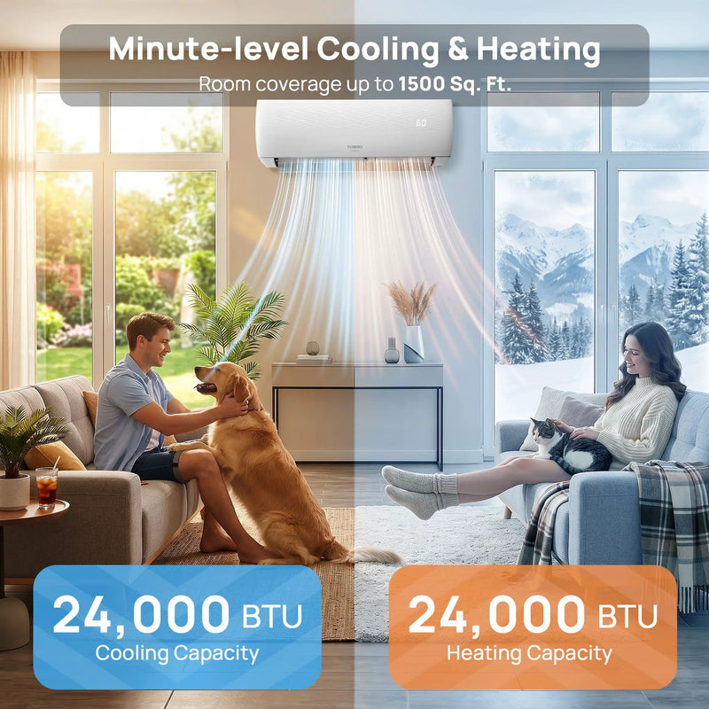 Finnmark 24,000 BTU Single Zone Mini Split AC (R32) by TURBRO