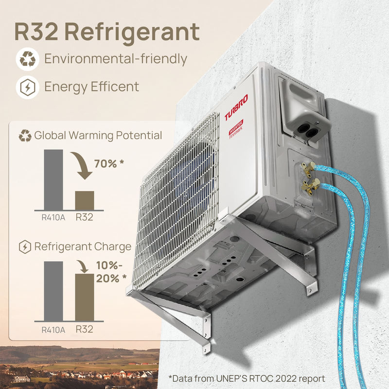 Finnmark 12,000 BTU Single Zone Mini Split AC (R32) by TURBRO