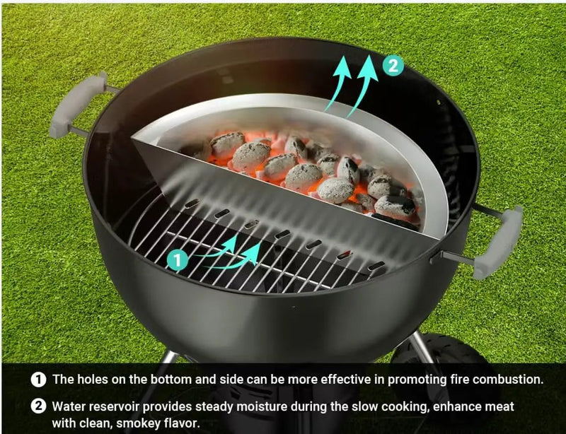 onlyfire Charcoal Basket with Water Reservoir for Two-Zone Cooking, Stainless Steel Charcoal Briquet Holder for Weber 22/26 Inch Kettle Grills by GreenHaven Gardens