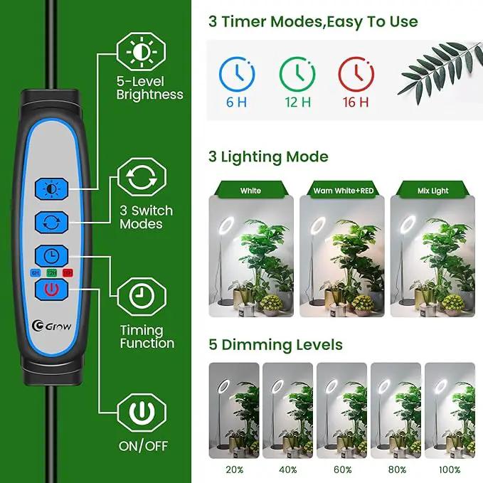 Grow Lights, Full Spectrum Plant Light for Indoor Plants, 2 in 1 Design Desktop Growing Lamp with Auto Timer for 6/12/16Hrs,3 Optional Spectrums,5 Brightness,Height Adjustable 9.8"-37.4" by GreenHaven Gardens
