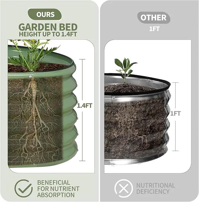 Galvanized Raised Garden Bed - 8x2x1.4FT Metal Planter Boxes Outdoor | Oval Steel Raised Bed Kit for Gardening with Protective Tape, Bracing Rods, Gloves for Vegetables, Flower, Herb (Green) by GreenHaven Gardens