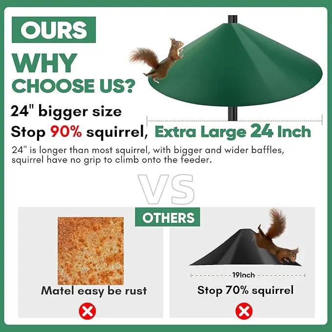 24-inch Large Outdoor Squirrel Baffles for Bird Feeders Pole, Two Way Use, Green Color by GreenHaven Gardens
