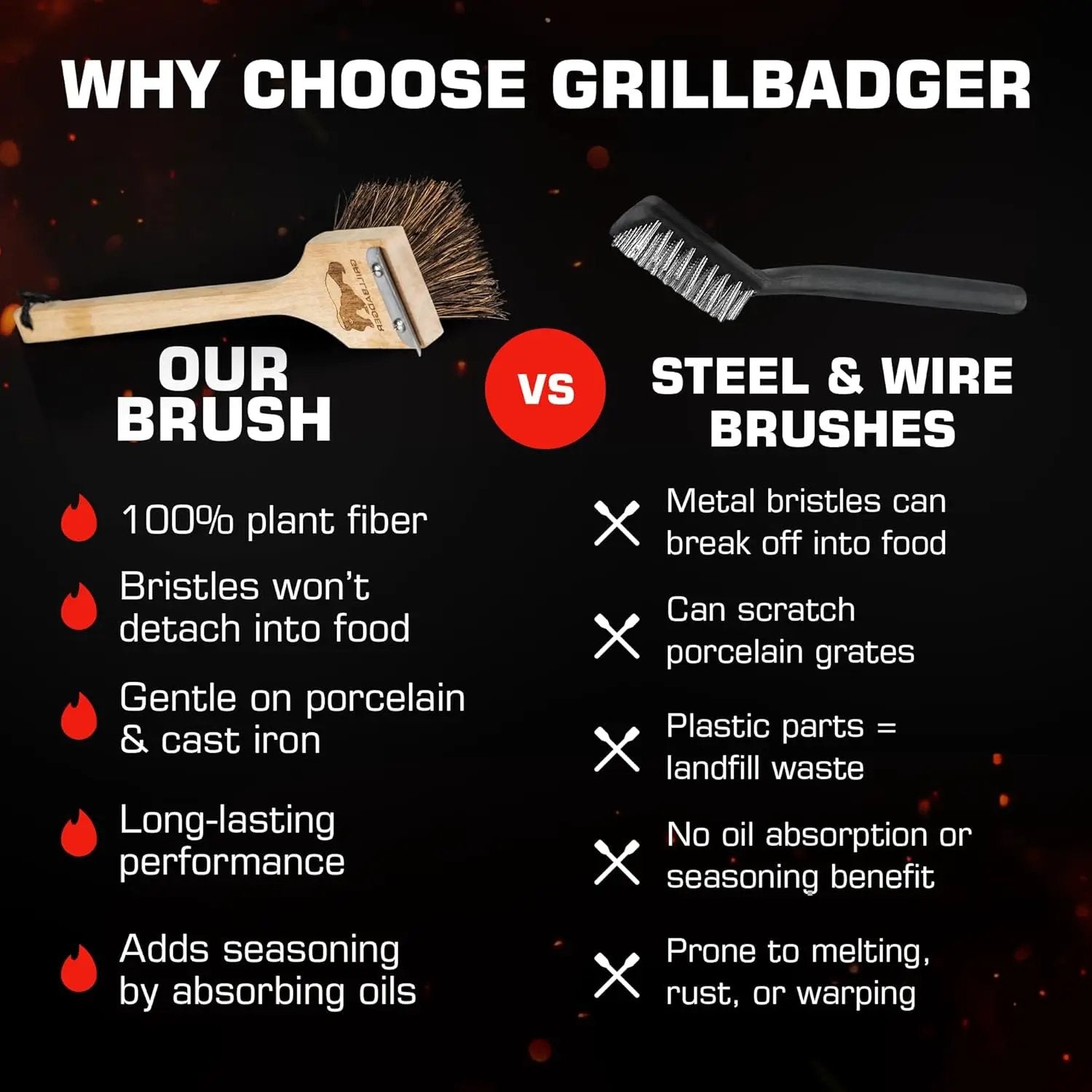 Natural Grill Brush Non Metal Bristles - Durable Non Metal Grill Brush Outdoor Grills Wooden Handle BBQ Cleaning Non-Wire High Temp Cleaner for Cast Iron Grates Safer Scrubber Tools by GRILLBADGER by GreenHaven Gardens