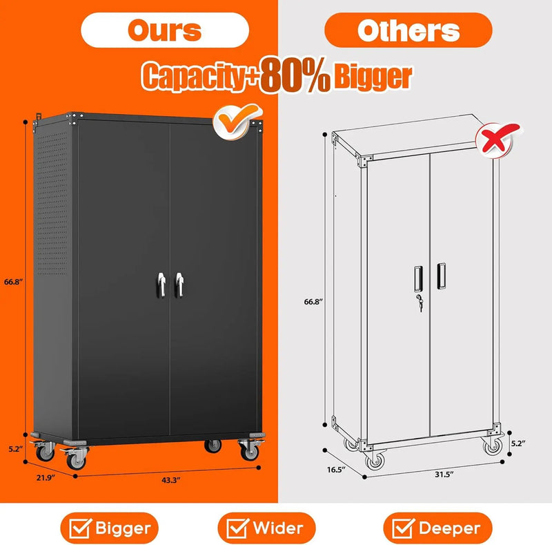 Aobabo Extra Large Cabinet on Wheels, Metal Storage Cabinet with Pegboards, Steel 2 Handles Locking Doors and Adjustable Shelves, for Garage Office, Black, 43.3''W x 21.6''D x 72''H, Assembly Required by GreenHaven Gardens