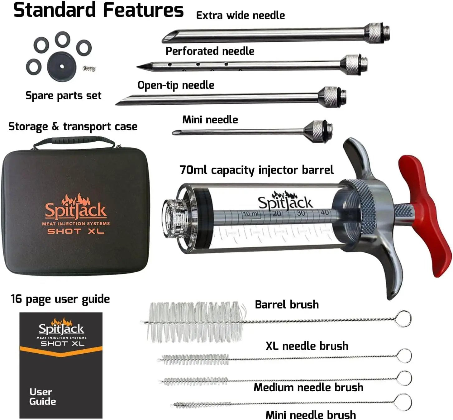 SPITJACK SHOT XL Meat Injector Syringe for Smoking. Turkey Marinade and Brisket Flavor Injection Kit. BBQ Accessories and Cooking Gift for Men. Stainless Steel 4 Needles, Case, 70ml Capacity. by GreenHaven Gardens