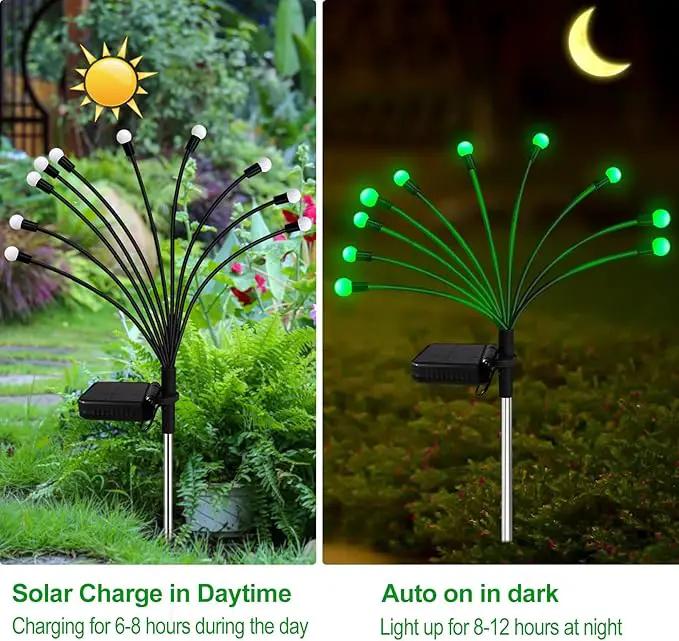 Kohlrabi Solar Garden Lights Outdoor, 4 Pack 40 LED Green Firefly Lights Waterproof, Starburst Solar Wind Swaying Light for Outside Yard Patio Planter Flower Bed Walkway Christmas Decoration by GreenHaven Gardens