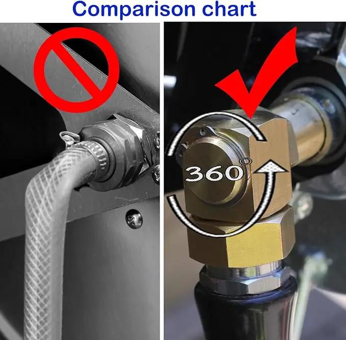 Garden Hose Reel Replacement Fitting,Brass 3/4"GHT Female to 1/2"NPT Male Swivel Elbow adapter (4.72 inches in length 1 piece) by GreenHaven Gardens