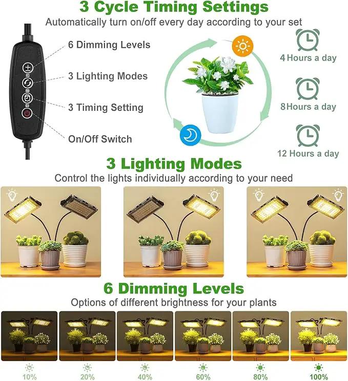 Grow Lights for Indoor Plants,Full Spectrum Standing Plant Grow Light with 4/8/12H Timer, 6 Dimmable Levels,68" Adjustable Tripod, Floor Grow Lamp for Large Indoor Plants, Dual Heads Plus by GreenHaven Gardens