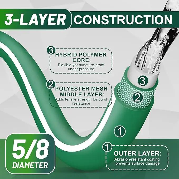 Heavy Duty Garden Hose 100 ft – Outdoor Hybird Water Hose with Solid Fitting - Flexible, Kinkless, Lightweight Garden Hose for Lawn Watering, Car Washing - Burst 500 Psi (100 ft) by GreenHaven Gardens
