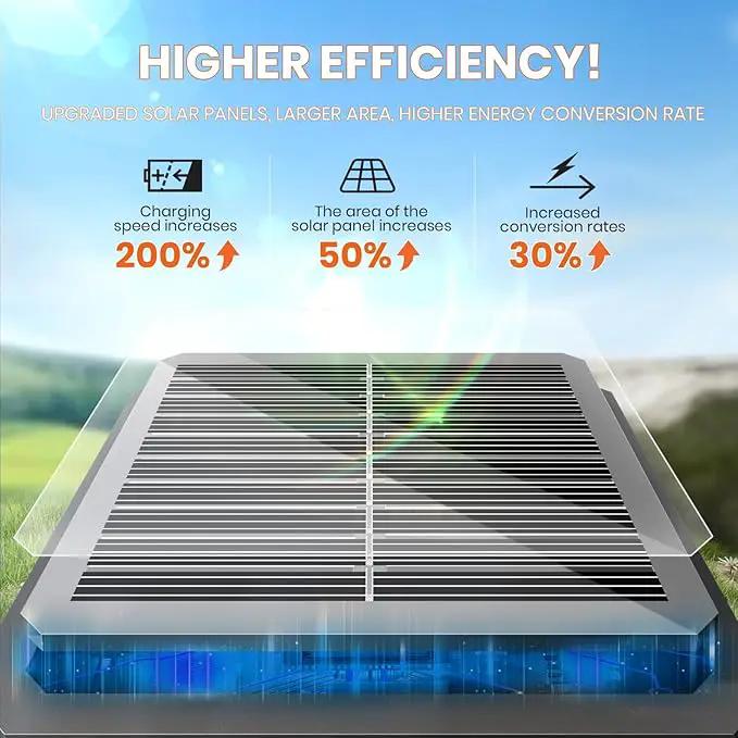 Solar Pathway Lights Outdoor,8 Pack Bright Solar Lights Outdoor,IP65 Waterproof Solar Garden Lights Solar Powered Landscape Lighting for Yard Patio Walkway Driveway Pathway (Warm White) by GreenHaven Gardens