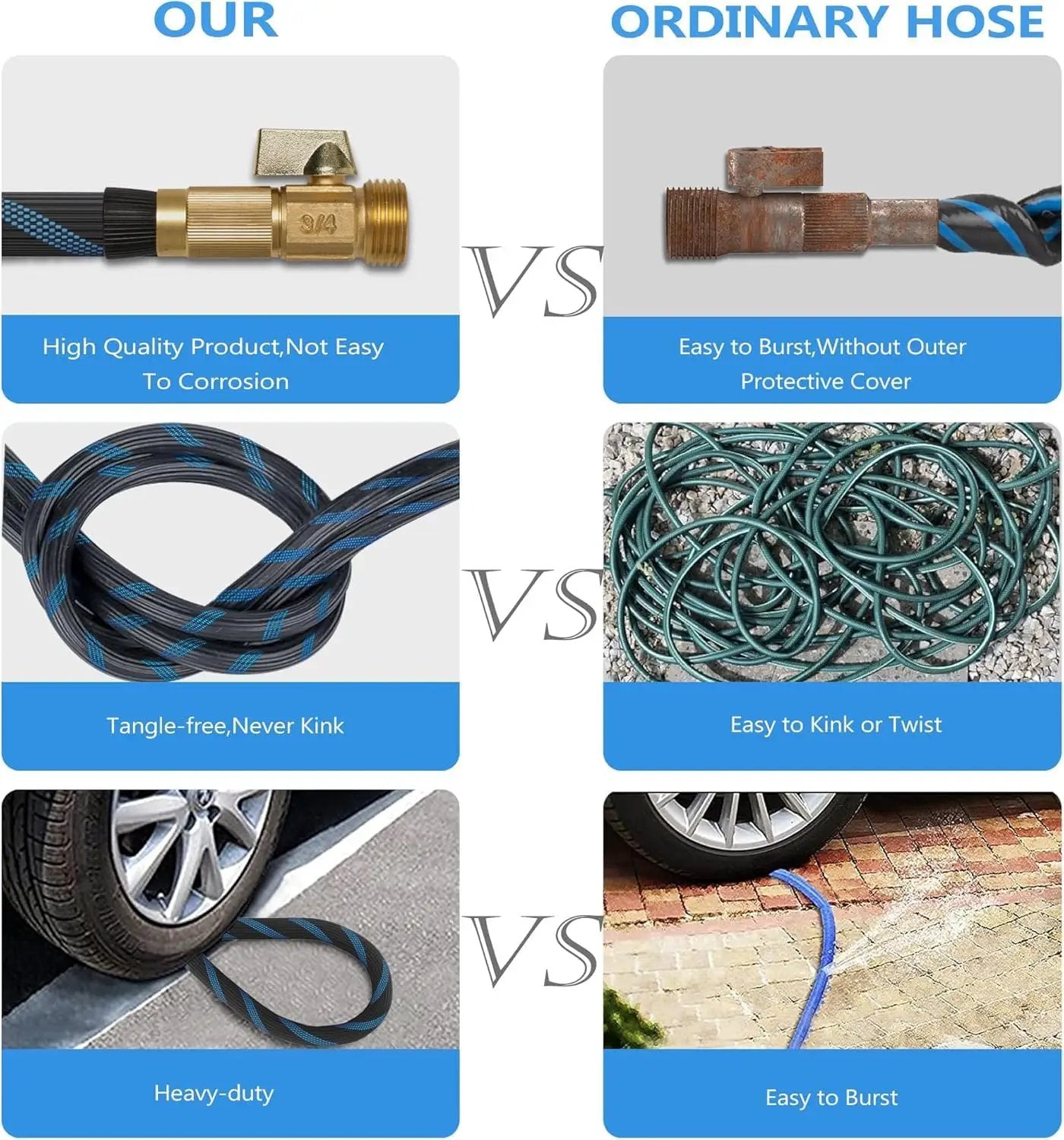 Garden Hose 50 ft -Heavy Duty Water Hoses - Flexible&Lightweight Car Washing Pipe with Strain Reliefs,Kink-free Rubber Hoses with Spray by GreenHaven Gardens