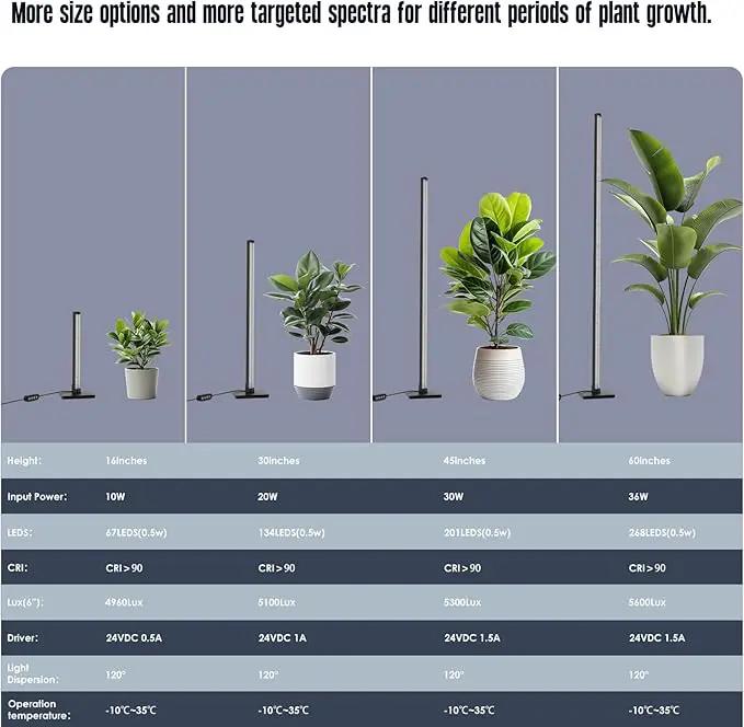 GLOWRIUM Standing Grow Light for Indoor Plants, 15in Full Spectrum Vertical Plant Light,3 Light Modes, Auto-Timer,6-Level Dimmable, Suitable for Wide Area Coverage in Indoor Plants (1-Section) by GreenHaven Gardens