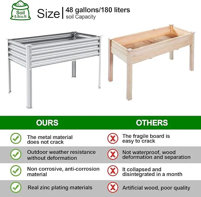 Land Guard Galvanized Raised Garden Bed with Legs, 48×24×32in Large Metal Elevated Raised Planter Box with Drainage Holes for Backyard, Patio, Balcony, 400lb Capacity by GreenHaven Gardens