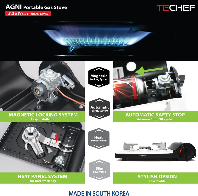TECHEF - KBBQ Ultimate Set with Korean BBQ Grill Pan, Agni Portable Gas Stove Burner, Carrying Bag, 4 pack Butane Gas, Scissors, Made in Korea by GreenHaven Gardens