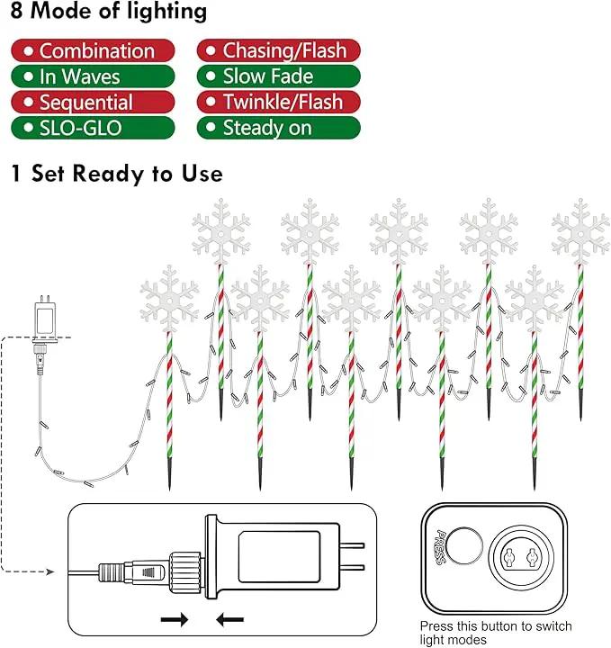 Christmas Pathway Lights Snowflake Outdoor 10PK 28inch 250LED 8 Modes Yard Decoration Flashing Waterproof Outdoor Lighted Up Christmas Light Decor for Garden Yard (R&G) by GreenHaven Gardens