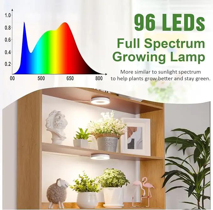 LORDEM Ceiling Grow Light for Indoor Plants, 96 LEDs Full Spectrum LED Plant Light, 5V Plant Lamp with 4/8/12H Auto Switch, 4 Dimmable Brightness Levels, Ideal for Small Plants, Dual Head, Corded by GreenHaven Gardens