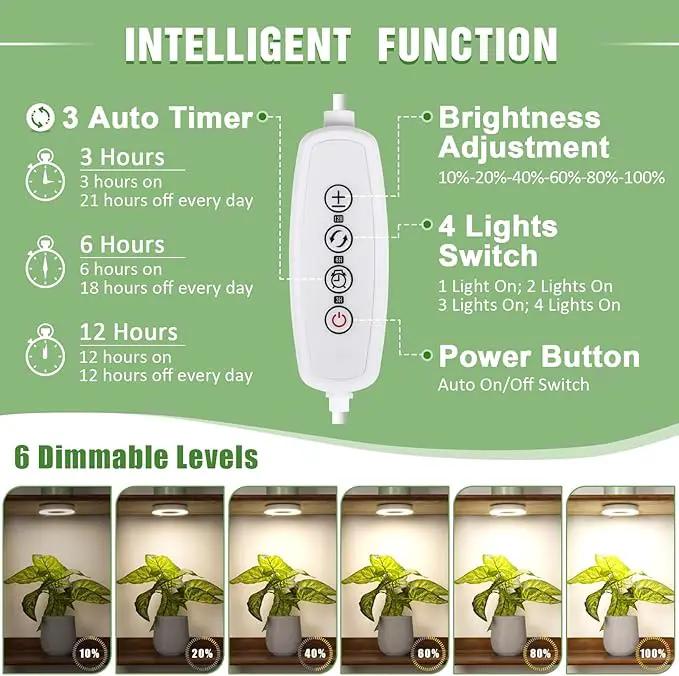 LORDEM Ceiling Grow Light for Indoor Plants, 192 LEDs Full Spectrum LED Plant Light, Plant Lamp with 3/6/12H Auto Switch, 4 Brightness Levels, Individual Bulb Control, Quad Head, Corded by GreenHaven Gardens