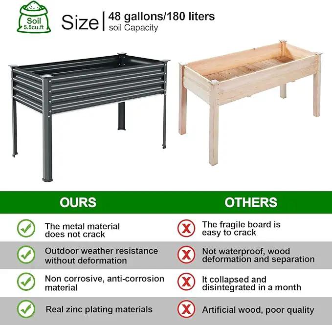 Land Guard Galvanized Raised Garden Bed with Legs, 48×24×32in Large Metal Elevated Raised Planter Box with Drainage Holes for Backyard, Patio, Balcony, 400lb Capacity(Grey)…… by GreenHaven Gardens