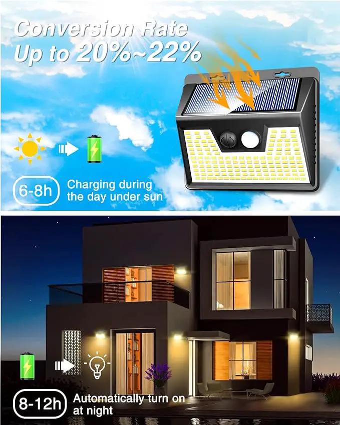 Peasur LED Solar Lights Outdoor Motion Sensor, 2 Packs Waterproof Solar Power Fence Security Lighting, 3 Mode Yard Deck Lamp for Wall Stairs Home Outside Warm White by GreenHaven Gardens