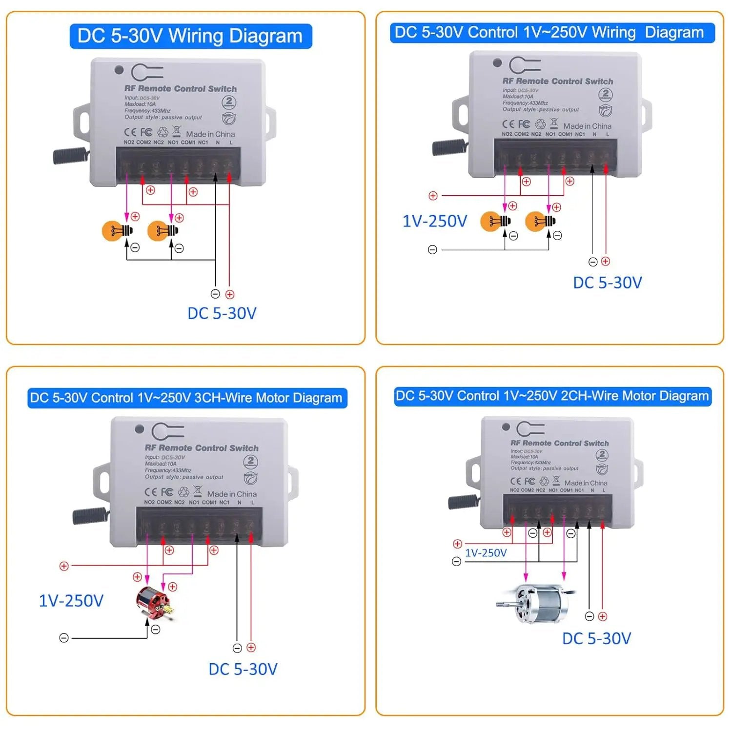 12V 24V 2 Channels Wireless Relay Remote Control Switch, RF 433Mhz DC 5V-30V Garage Door Opener Wireless Switch with Receiver 2 Transmitters, Easy to Terminal Wiring (2CH 2* Controller 433Mhz) by GreenHaven Gardens
