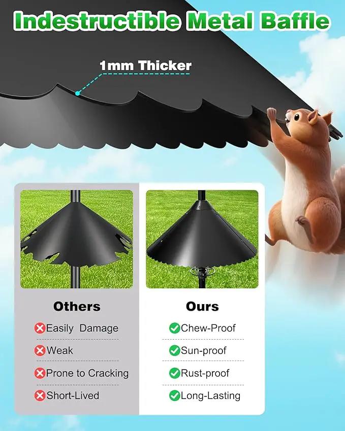 Metal Squirrel Baffle - Heavy Duty Squirrel Baffle for Bird Feeder Pole - Chew Proof Squirres Guard with Spring for Better Defense, Outside Pole Mount for Bird Feeder, 19 Inch by GreenHaven Gardens