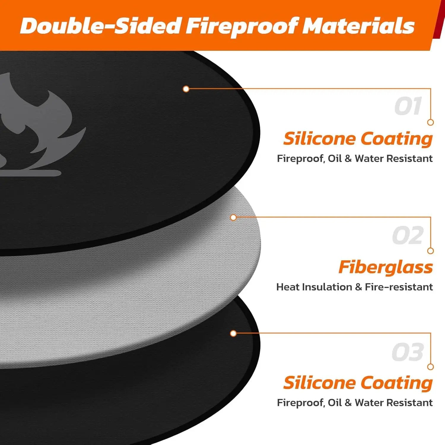 48" Fire Pit Mat for Solo Stove Bonfire: Round Fireproof Under Grill Mat Heat Insulated Indoor Fireplace Pad Protector for Decks, Patios, Grass, BBQ Smoker, Portable Reusable Oil-Proof and Waterproof by GreenHaven Gardens