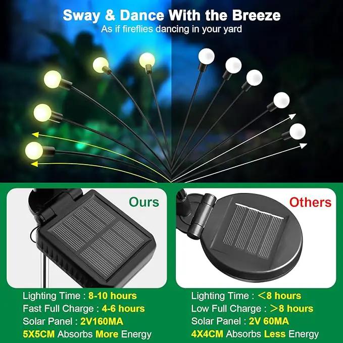 Solar Garden Lights - 6 Pack Solar Firefly Lights Outdoor Waterproof New Upgraded Swaying Landscape Lighting for Outside Pathway Patio Yard Garden Outdoor Decor Sway by Wind 8 LED Warm White by GreenHaven Gardens