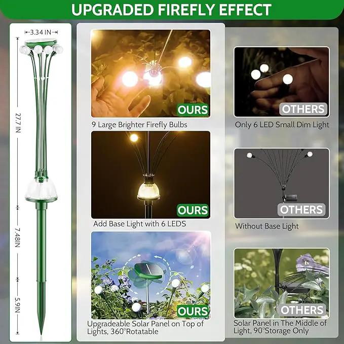 AOSEA Solar Outdoor Waterproof Pathway Lights, Fairy Sway by Wind for Outside, Firefly Lights for Patio, Garden, Yard, Walkway, Sidewalk by GreenHaven Gardens