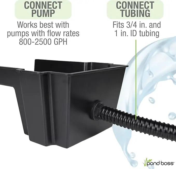 POND BOSS Waterfall Spillway, 8 inch Wide Weir, Waterfall Box, Smooth Flow, Durable Construction, Easy to Install, Great for Waterfalls, Pondless Water Features and Streams by GreenHaven Gardens