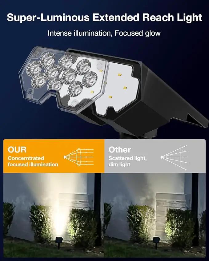 Solar Power Spotlight Outdoor Waterproof Landscape LED Accent Lighting for Yard, Tree, Plants, Walls, Path, Garden, Statues, Adjustable Brightness,Dusk to Dawn Long Lasting 6 Pack Warm White by GreenHaven Gardens