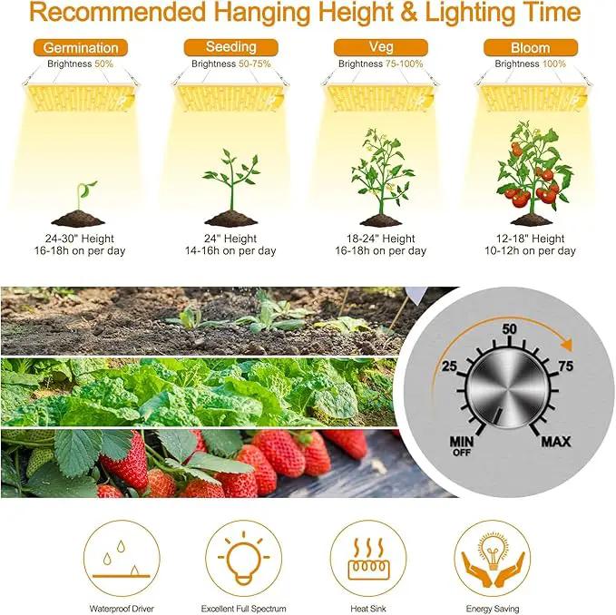 LED Grow Light, SP1500 Sunlike Full Spectrum Dimmable Plant Lights with Thermometer, Growing Lamps for Indoor Plants Seedlings Veg Bloom 4.5x4.5ft by GreenHaven Gardens