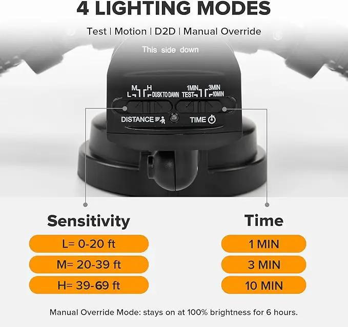 UME 49W LED Security Lights Motion Sensor Light Outdoor, 5000K Daylight, IP65 Waterproof, Dusk to Dawn, 3 Head Motion Detected Flood Light for Garage, Yard, Porch (Black) by GreenHaven Gardens