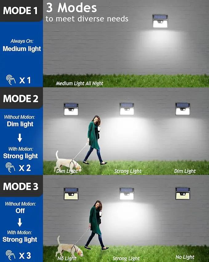 Peasur Solar Powered Lights Outdoor, 140 LED 8Pack Motion Sensor Light Outside, IP65 Waterproof Fence Security Lighting with 3 Modes for Yard Wall Garden Cool White by GreenHaven Gardens
