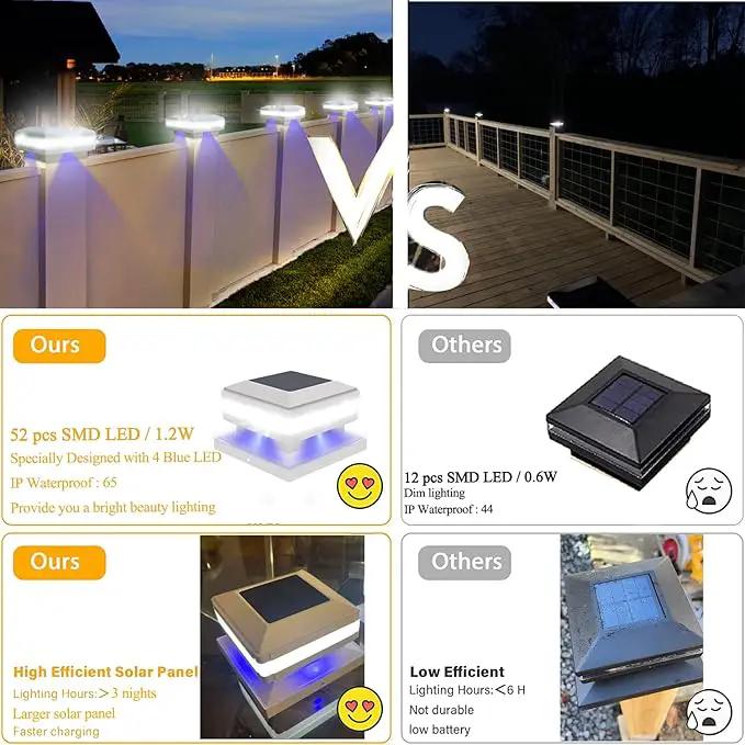 Sumaote Solar Post Lights, 52 LED 160LM 6x6 Solar Post Cap Light Outdoor IP65 Waterproof for 4x4, 6x6 Wooden Posts, Fence Deck 6000K White Lighting for Garden Patio Decor, 2 Pack by GreenHaven Gardens