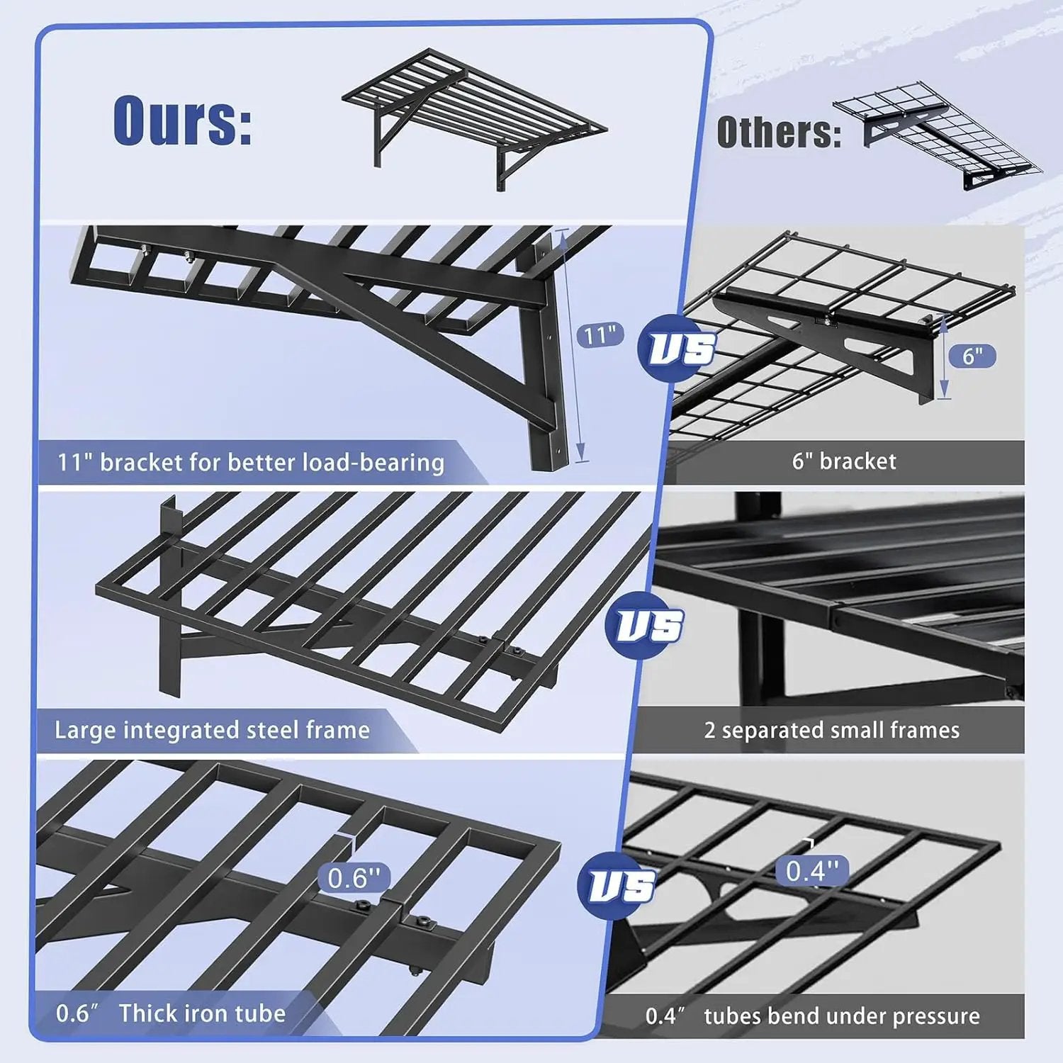 2-Pack 2x4ft Garage Shelving Wall Mounted, 2' x 4' Heavy Duty Garage Storage Shelves with Hooks, 400LB Capacity by GreenHaven Gardens
